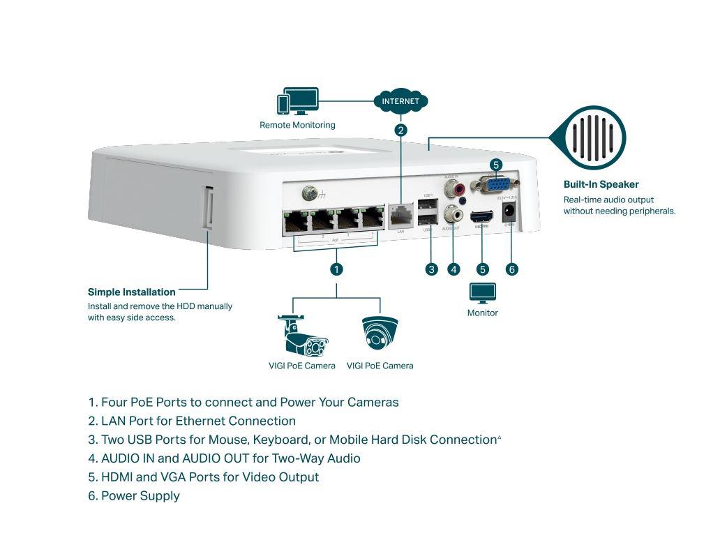 NVR PoE TP-Link VIGI 4 canale 1104H4P; 53W, 8 MP,1 SATA Interface, max 10TB, H.265+; ONVIF, Detec?ii avansate + sunete anormale