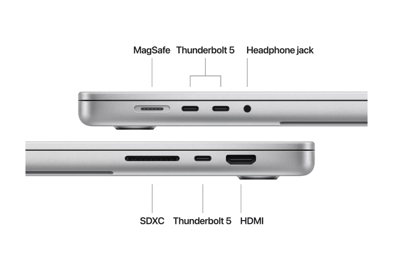 MacBook Pro 16.2"/Apple M4 Pro (CPU 14-core, GPU 20-core, Neural Engine 16-core)/24GB/512GB - Silver - INT KB