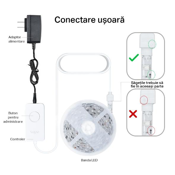TP-Link Tapo L920-5 Smart light strip, Wi-Fi,multicolor, cuttable, Wi-Fi Protocol: IEEE 802.11 b/g/n, frecventa: 2.4 GHz, Dimensiuni: 5000×10×3.0 mm.