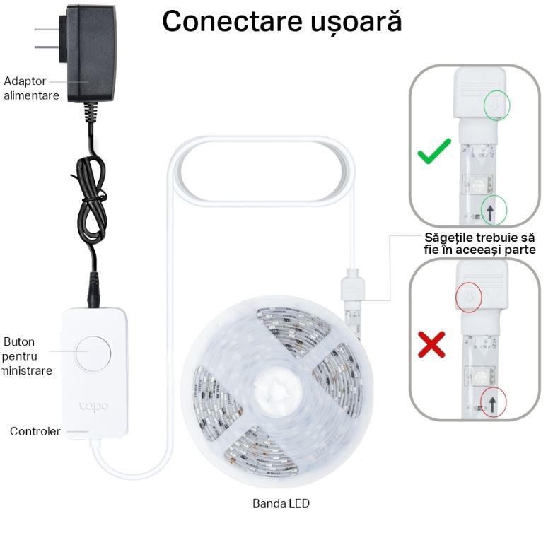 TP-Link Tapo L900-10 Smart light strip kit, 16 milioane culori, 2 x 5m, dimensiuni: 5000 × 10 × 1.6 mm fiecare, Wi-Fi Protocol: IEEE 802.11b/g/n, Frecventa: 2.4 GHz, intensitate reglabila.