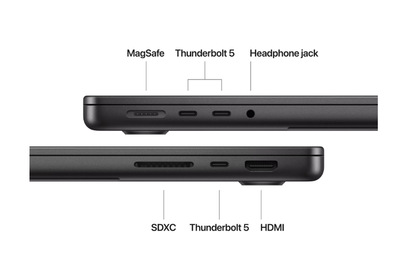 MacBook Pro 14.2"/Apple M4 Pro (CPU 14-core, GPU 20-core, Neural Engine 16-core)/24GB/1TB - Space Black - INT KB