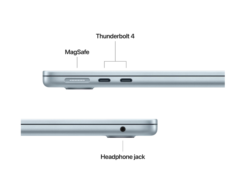 MacBook Air 13.6" Retina/Apple M4 (CPU 10-core, GPU 8-core, Neural Engine 16-core)/16GB/256GB - Sky Blue - INT KB (2025) 30W USB?C