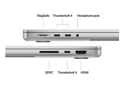 MacBook Pro 14.2"/Apple M4 (CPU 10-core, GPU 10-core, Neural Engine 16-core)/16GB/512GB - Silver - INT KB