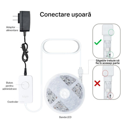 TP-LINK TAPO L930-5 SMART LIGHT STRIP