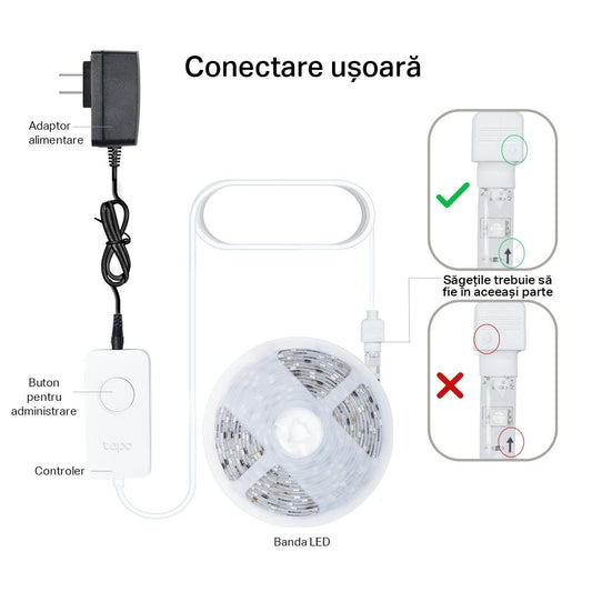 TP-LINK TAPO L930-5 SMART LIGHT STRIP