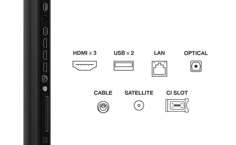 Televizor TCL Mini LED 55C61KS, 139 cm, Smart Google TV, 4K Ultra HD, (Model 2025)