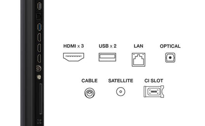 Televizor TCL Mini LED 55C61KS, 139 cm, Smart Google TV, 4K Ultra HD, (Model 2025)