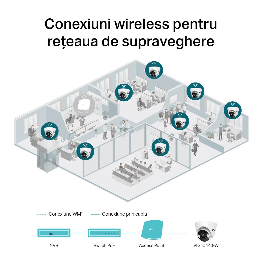 Camera IP Wi-Fi Turret TP-Link C440-W(4mm), 4MP, Lentila 4mm, IR+WL 30ml, rezolutie video 2304 × 1296, +/H.265/H.264+/H.264,