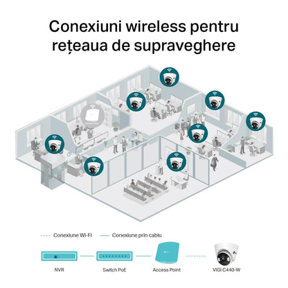 Camera IP Wi-Fi Turret TP-Link C440-W(4mm), 4MP, Lentila 4mm, IR+WL 30ml, rezolutie video 2304 × 1296, +/H.265/H.264+/H.264,