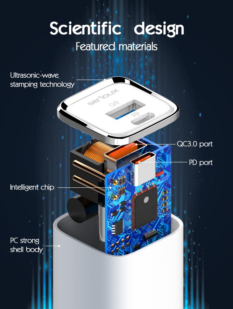 Incarcator retea Serioux 30W Quick Charge, Intrare AC100-240V~ 50/60Hz 0.7A Max, PD Ie?ire: 5V-3A, 9V-3A, 12V-2.5A, 15V 2A, 20V=1.5A (30W), QC Ie?ire: 5V-3A, 9V-2A, 12V=1.5A (18W), PD+QC=5V=3.6A, Total: 30W Max