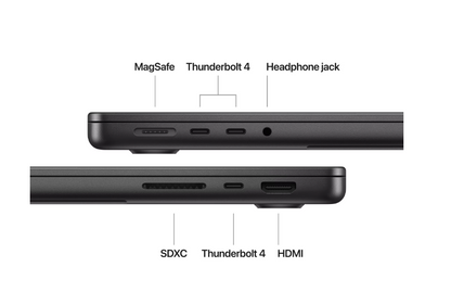 MacBook Pro 14.2"/Apple M4 (CPU 10-core, GPU 10-core, Neural Engine 16-core)/16GB/512GB - Space Black - INT KB