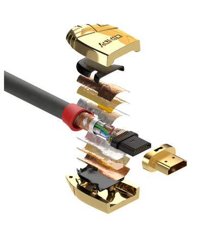 Cablu Lindy HDMI High Speed, 2m, Gold