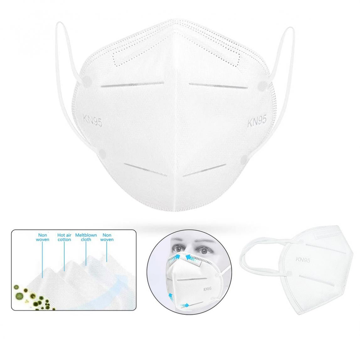 KN95 FFP2 || Masti de Protectie Respiratorie || 3D Design, 4-straturi hipoalergic 50g/m2 (nesterile), BFE?95%, PM2.5, fixator nazal aplicat; Standard Aplicat: EN149:2001+A1:2009, PPE Directive (EU) 2016/425; set: 5 buc/blister