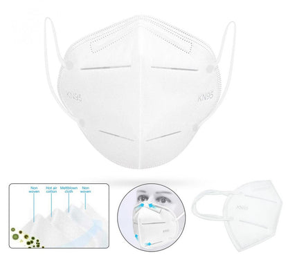 KN95 FFP2 || Masti de Protectie Respiratorie || 3D Design, 4-straturi hipoalergic 50g/m2 (nesterile), BFE?95%, PM2.5, fixator nazal aplicat; Standard Aplicat: EN149:2001+A1:2009, PPE Directive (EU) 2016/425; set: 5 buc/blister