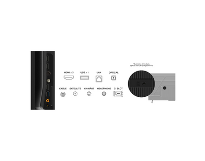 Televizor TCL LED 65V6B, 164 cm, Smart Google TV, 4K Ultra HD, Clasa E