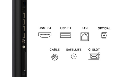 Televizor TCL Mini LED 55Q6C, 138 cm, Smart Google TV, 4K Ultra HD, (Model 2025)