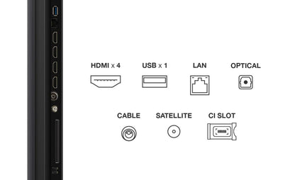 Televizor TCL Mini LED 85Q6C, 215 cm, Smart Google TV, 4K Ultra HD, (Model 2025)