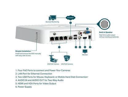 NVR PoE TP-Link VIGI 4 canale 1104H4P; 53W, 8 MP,1 SATA Interface, max 10TB, H.265+; ONVIF, Detec?ii avansate + sunete anormale