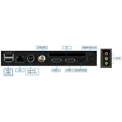 Televizor METZ LED 32MTE6000, 80 cm, Smart Google TV , HD, Clasa E (Brand German)