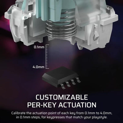 Tastatura Gaming CORSAIR K70 PRO TKL