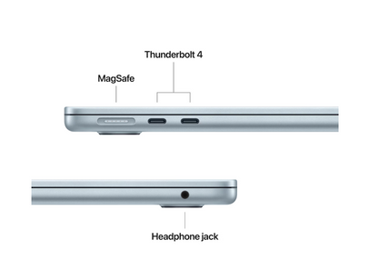 MacBook Air 13.6" Retina/Apple M4 (CPU 10-core, GPU 8-core, Neural Engine 16-core)/16GB/256GB - Sky Blue - INT KB (2025) 30W USB?C