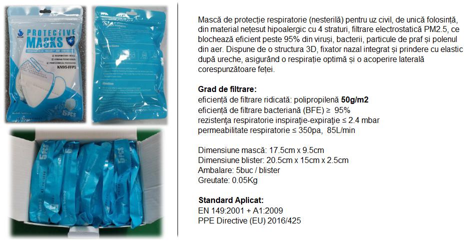 KN95 FFP2 || Masti de Protectie Respiratorie || 3D Design, 4-straturi hipoalergic 50g/m2 (nesterile), BFE?95%, PM2.5, fixator nazal aplicat; Standard Aplicat: EN149:2001+A1:2009, PPE Directive (EU) 2016/425; set: 5 buc/blister