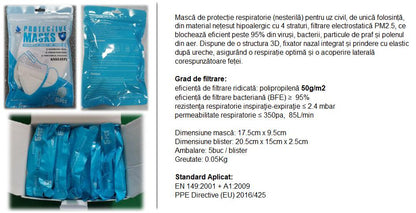 KN95 FFP2 || Masti de Protectie Respiratorie || 3D Design, 4-straturi hipoalergic 50g/m2 (nesterile), BFE?95%, PM2.5, fixator nazal aplicat; Standard Aplicat: EN149:2001+A1:2009, PPE Directive (EU) 2016/425; set: 5 buc/blister