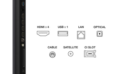 Televizor TCL Mini LED 75Q7C, 189 cm, Smart Google TV, 4K Ultra HD, (Model 2025)
